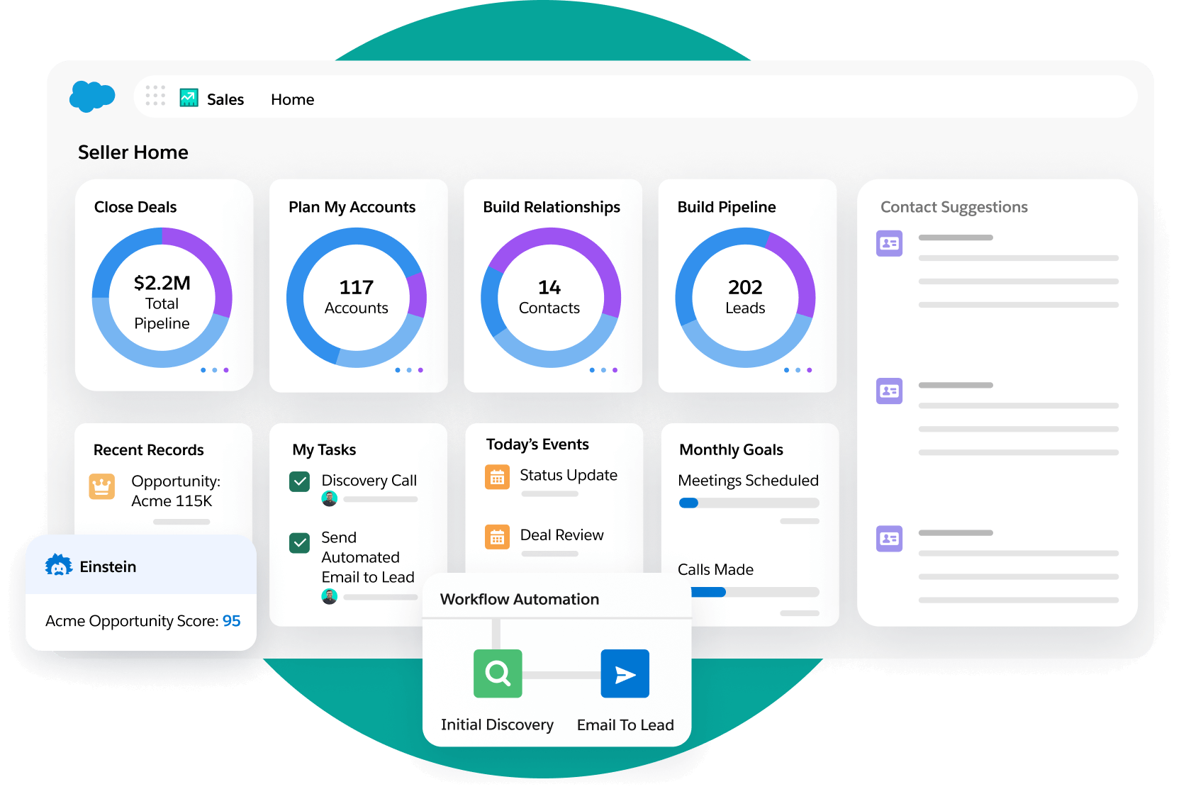 Salesforce Sales Cloud Seller Home 화면 — 파이프라인, 계정, 연락처, 리드, 작업, 이벤트 카드와 상단 검색·내비게이션